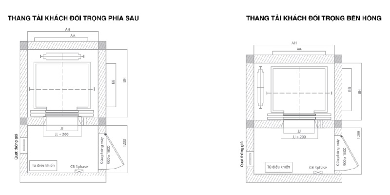 Bản vẽ xây dựng hố thang máy